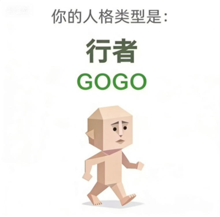 行者 人格图